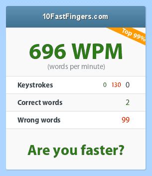 10 fastfingers|Typing Test: Top 50 .